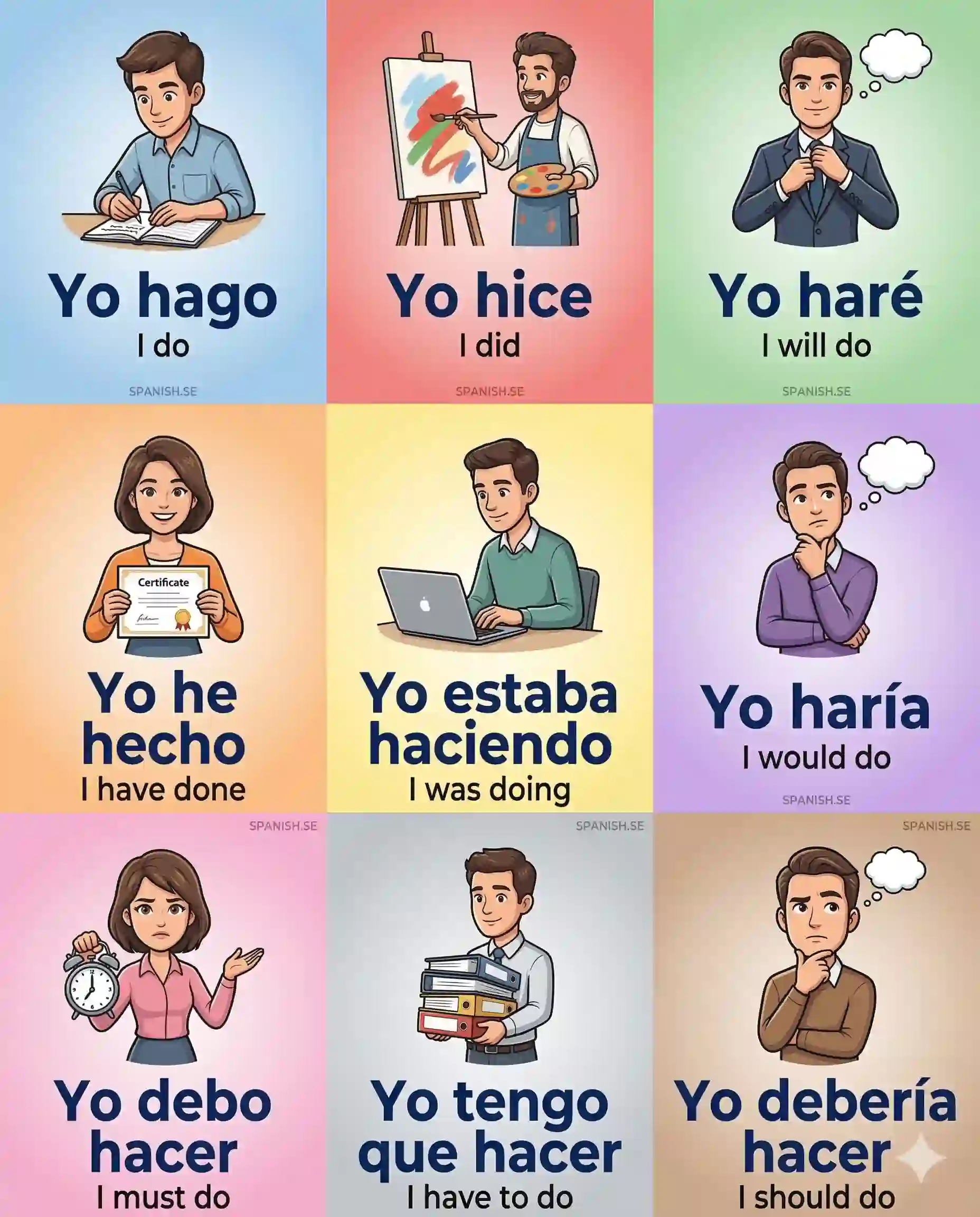 Learn Spanish with confidence