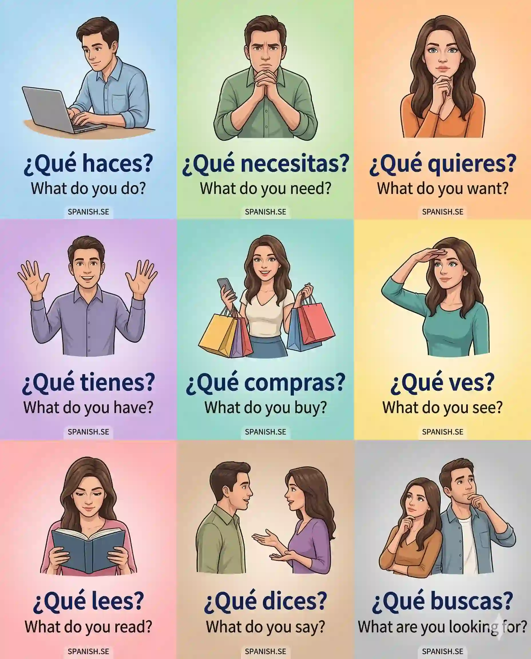 Learn Spanish the simple way