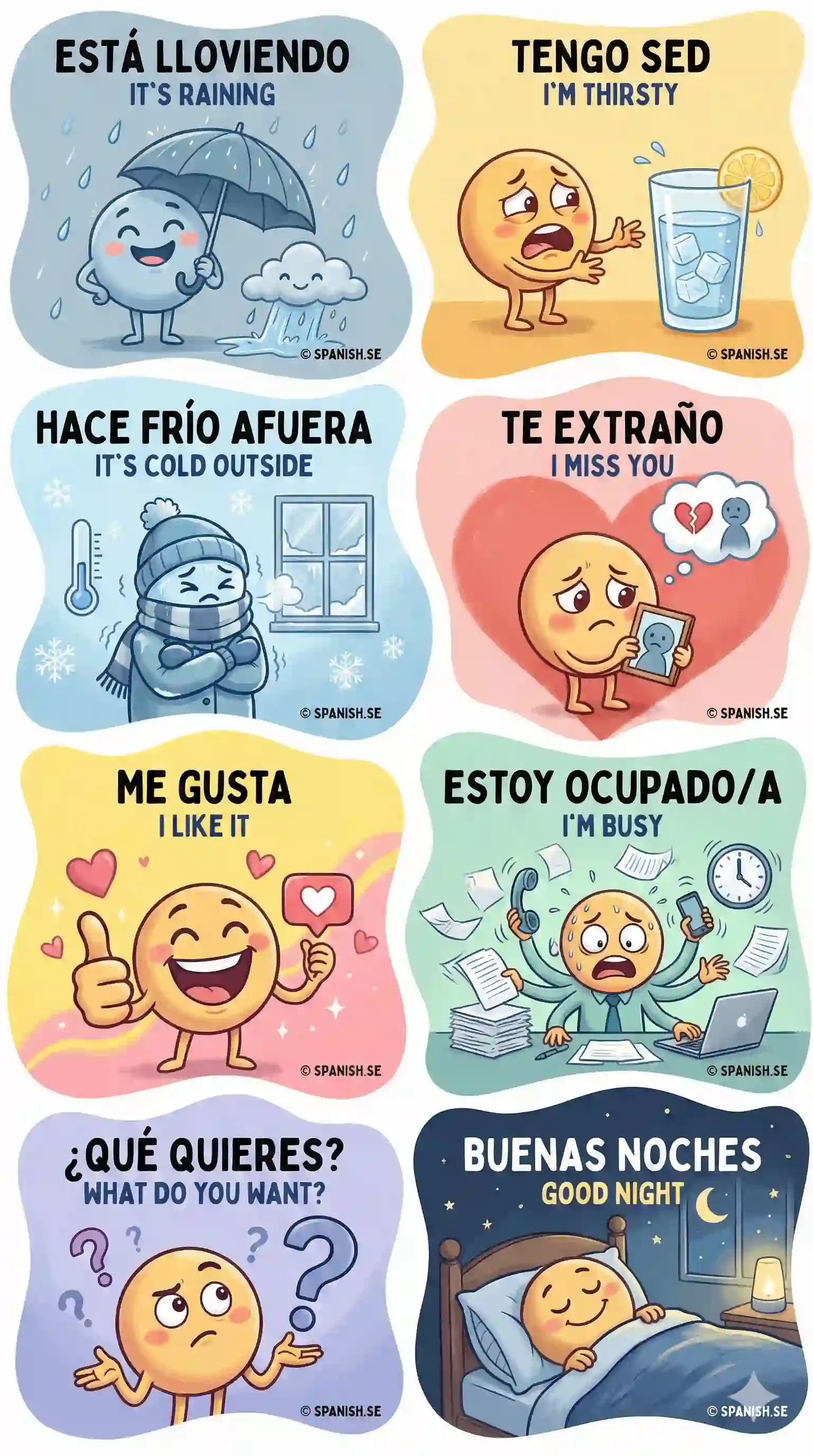 Visual Spanish guide for easy learning on iPad
