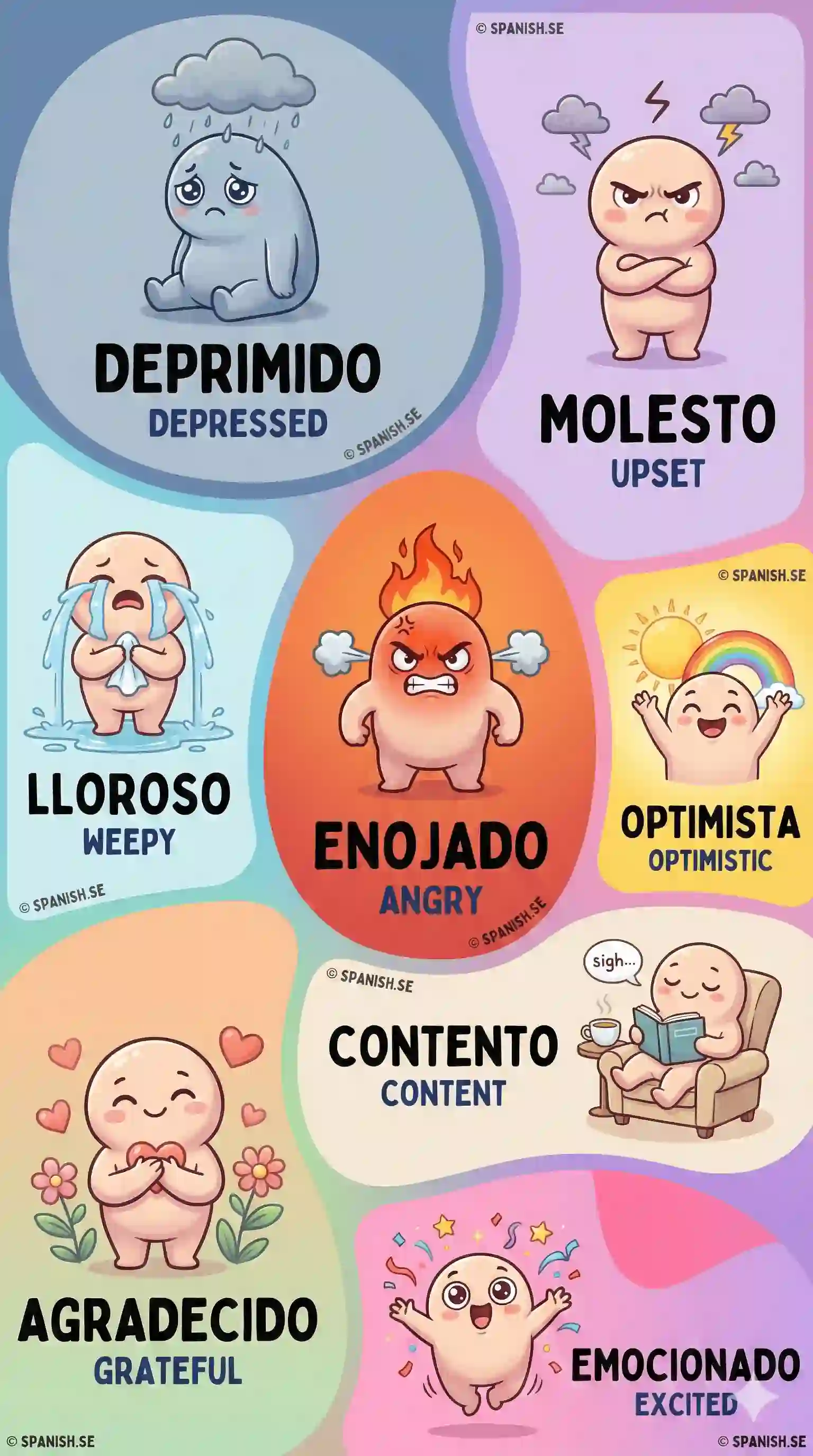 Illustrated Spanish vocabulary page for School and Classroom items