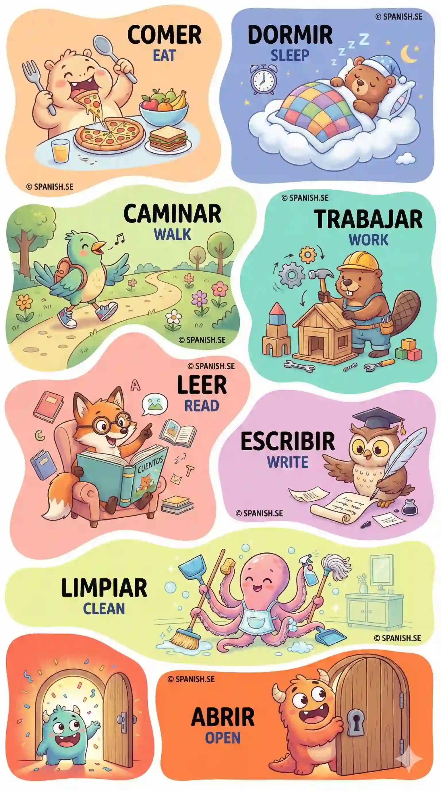 Spanish without studying PDF page example