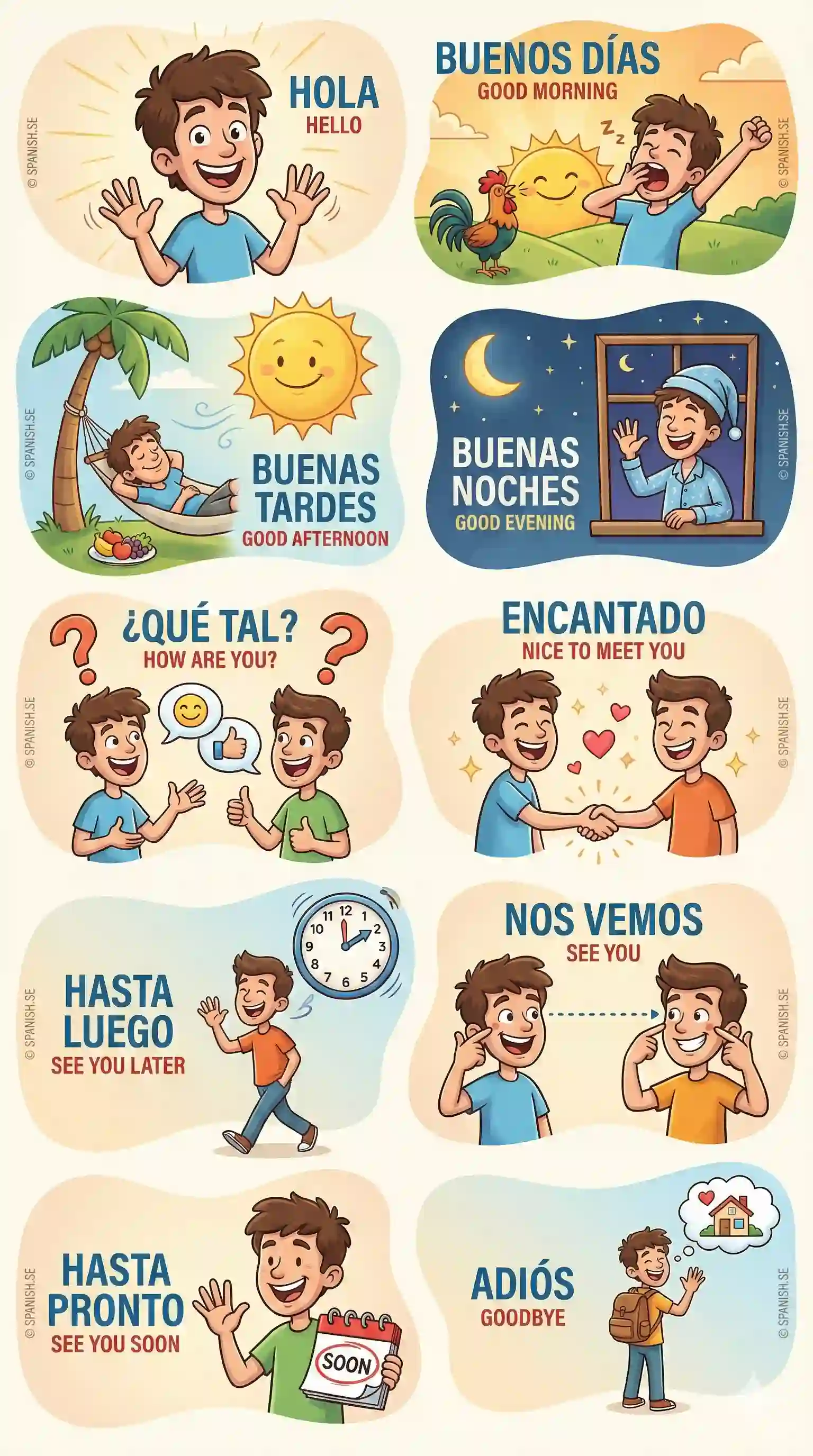 Learn Spanish the smart way