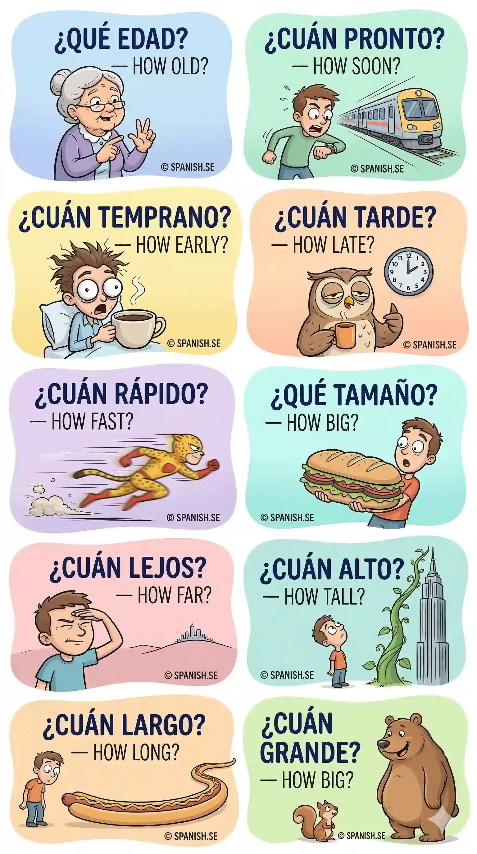 Learn Spanish with confidence