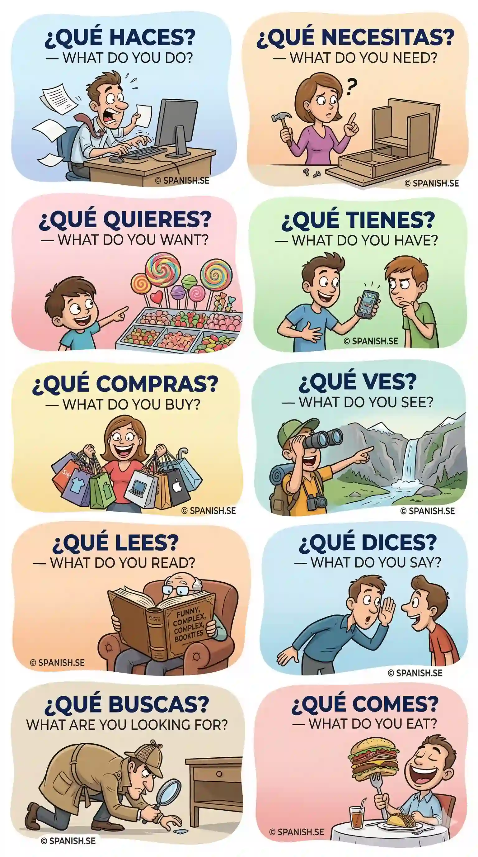 Learn Spanish the simple way